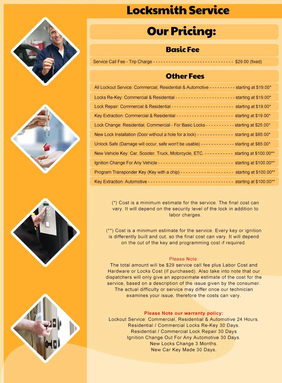 North Bay Village FL Locksmith, North Bay Village, FL 786-713-2335 - Price-list